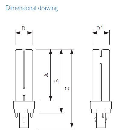 PHILIPS Luminaires - Светильник PHILIPS FBH022 2xPL-C/2P18W 840 K I 230V - 910502520118 фото