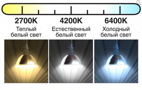 Промышленный светильник Ардатов (Ardatov) Отражатель зеркальный RF258 - 1041082588 фото