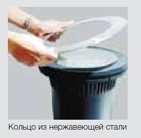 Аксессуар для светильника - Sylvania коробка для скрытого монтажа inground 218 - 0049369 фото